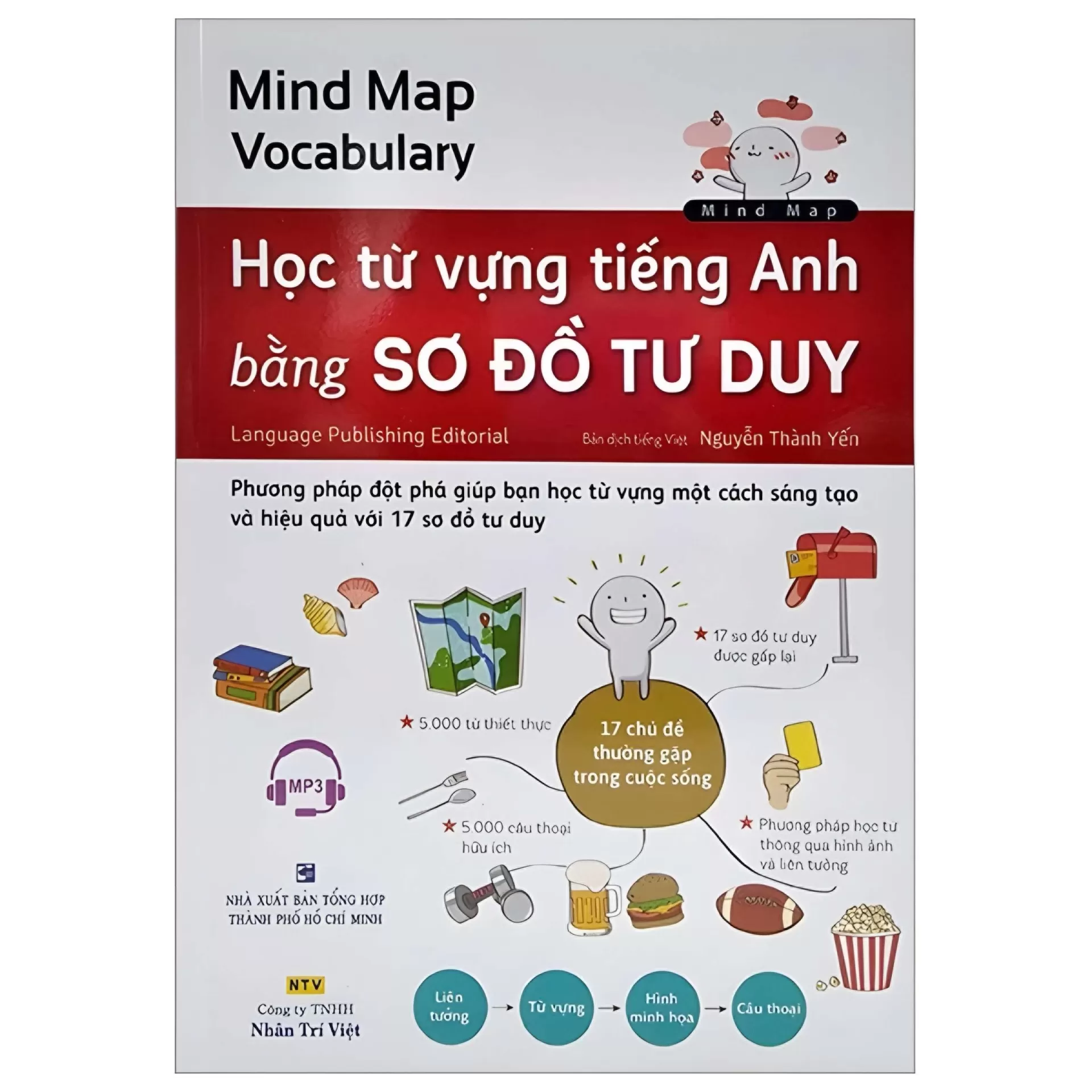 Tự học từ vựng Tiếng Anh bằng sơ đồ tư duy
